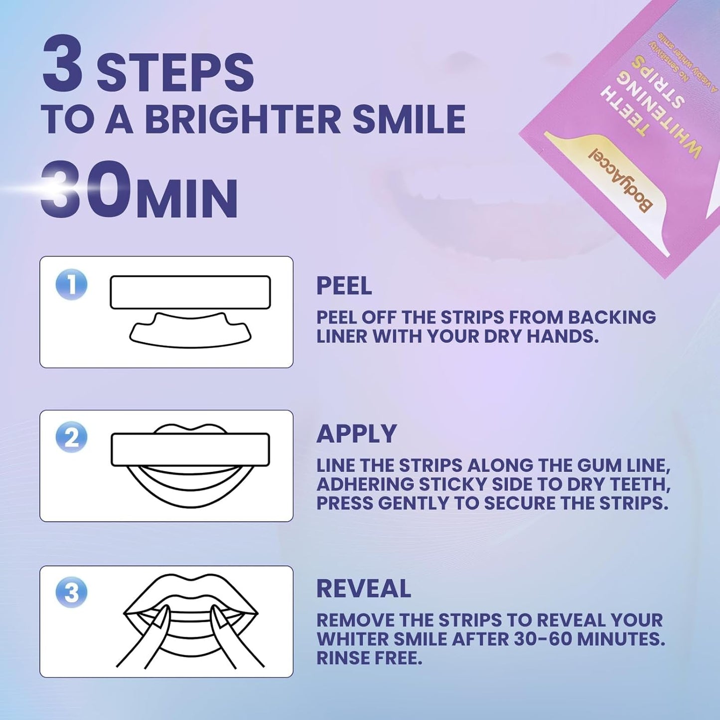 BodyAccel™ Whitening Duo – Brightens, Detoxes, Actually Works