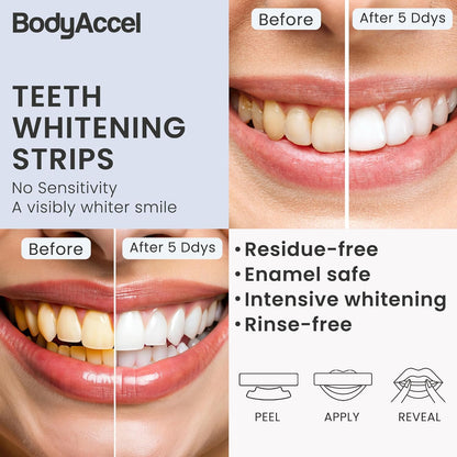 BodyAccel™ Whitening Duo – Brightens, Detoxes, Actually Works